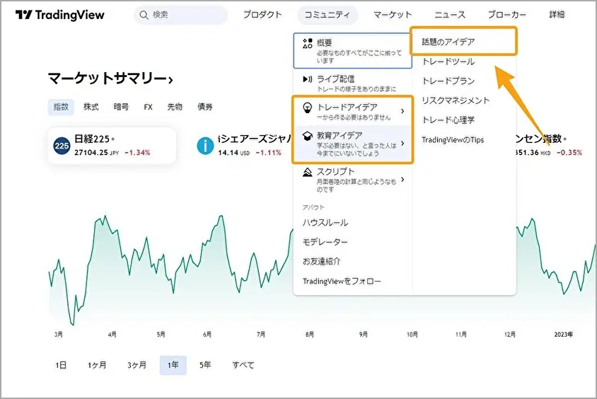 トレーディングビュー　使い方【PC版】18