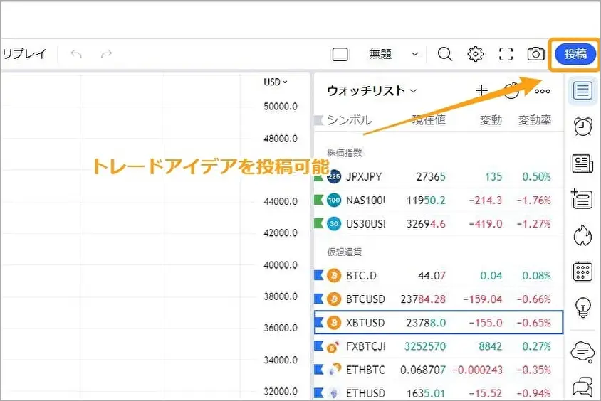 トレーディングビュー　使い方【PC版】19