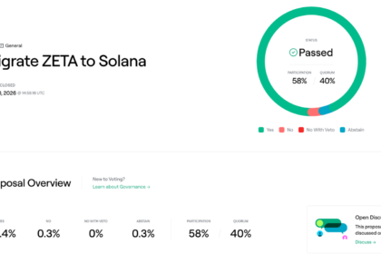 ZetaChain、自前L1を閉じソラナへ──ZETA移行を賛成99.4%で可決