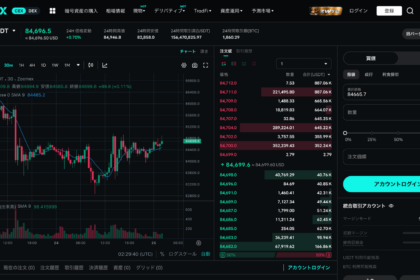 金融庁、海外仮想通貨取引所Zoomexに警告──無登録業者リストに掲載
