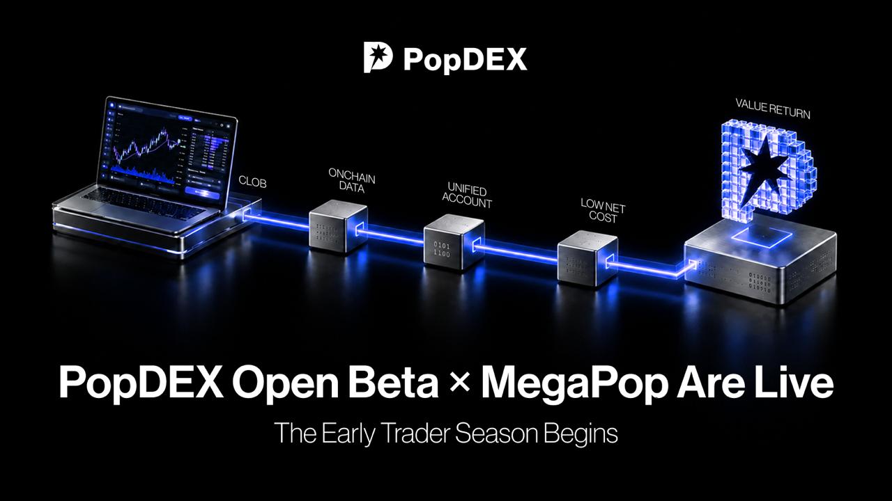 「払った手数料は、どこへ行くのか」PopDEX、毎週の報酬プログラム、15万USDTを賞金プールへ投入し「MegaPop」を開始　取引手数料から生まれる価値を、毎週USDTでトレーダーへ還元〜もうCEXかDEXかで選ぶ時代ではない。Trade. Pop. Repeat.〜