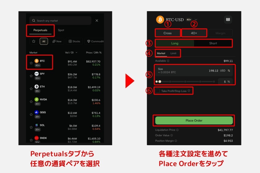 Arcus「パーペチュアル取引2」