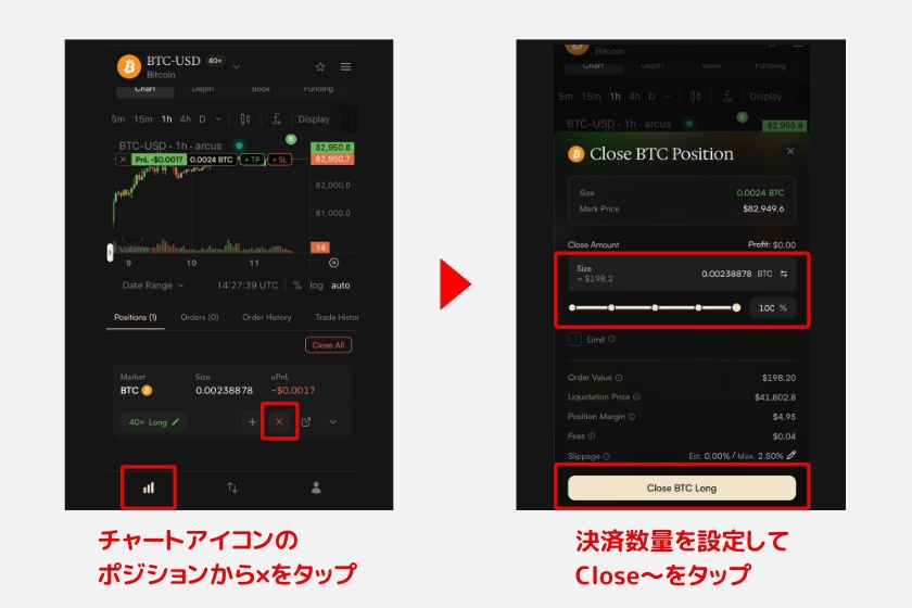 Arcus「パーペチュアル取引3」