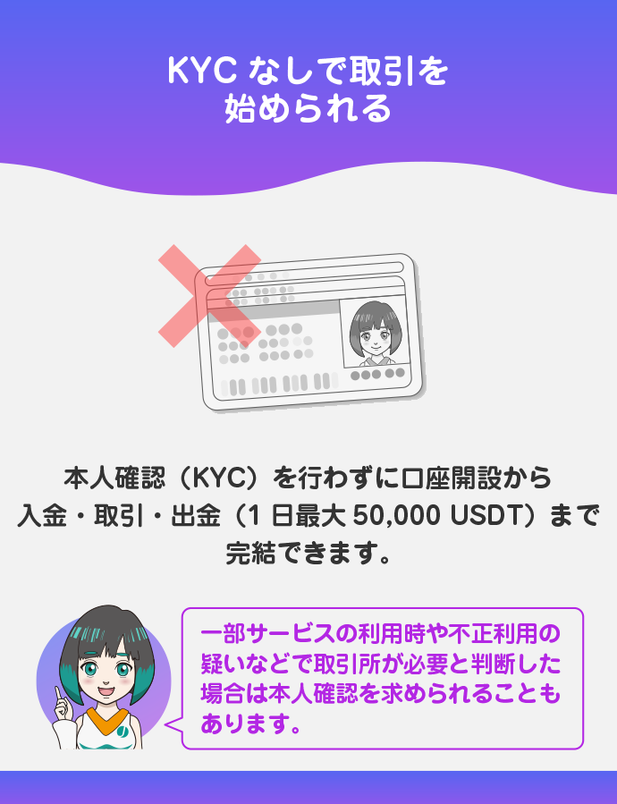 本人確認(KYC)なしで取引・出金まで完結