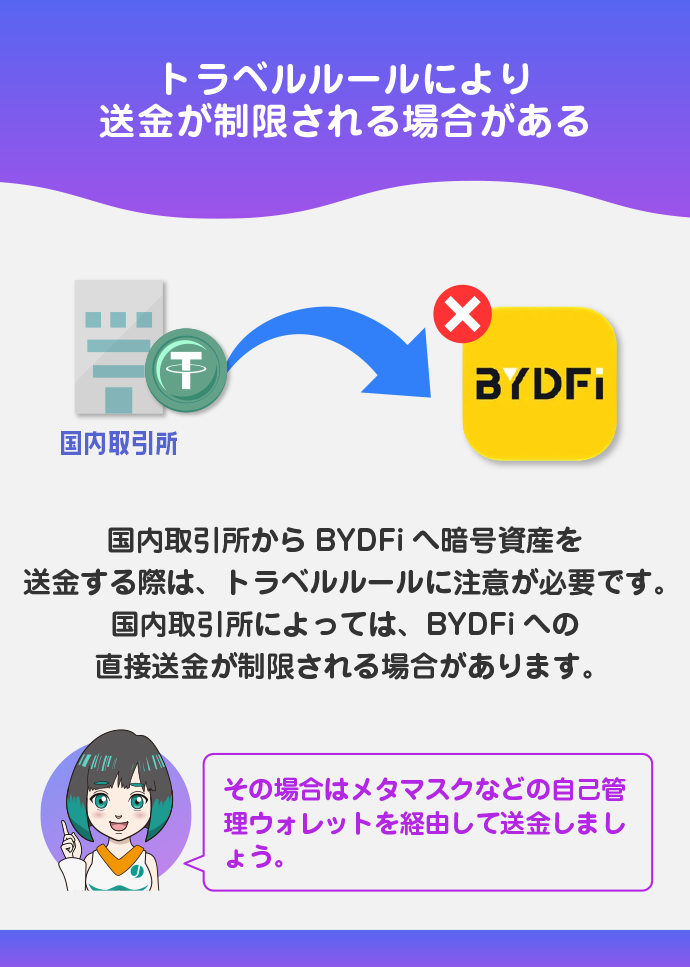 国内取引所からの送金時にはトラベルルールに注意