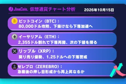 ビットコイン、80,000ドル攻防が下落加速の分岐点──ZEREBROは急騰後の押し目形成に注目【仮想通貨チャート分析】BTC、ETH、XRP、ZEREBRO　2026/10/15
