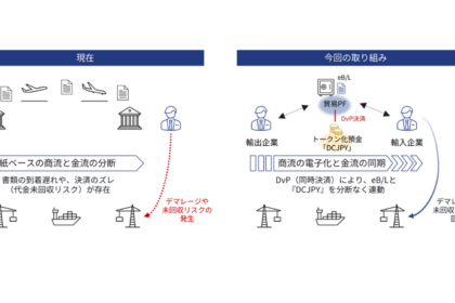 商工中金のトークン化預金で貿易決済を検討、書類と代金を同時に決済