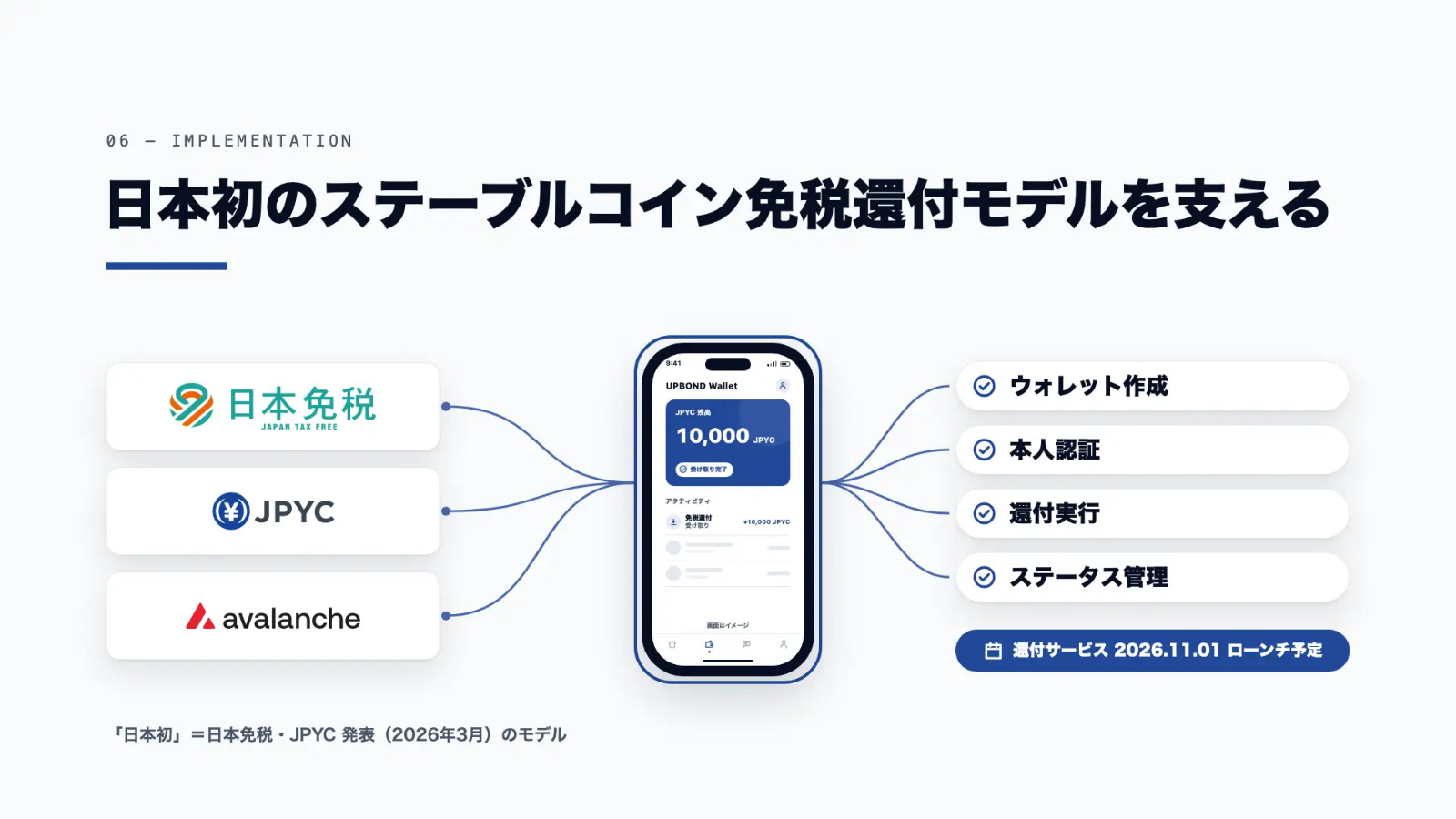 訪日客の免税還付、JPYCで受け取り可能に──日本免税が11月1日開始