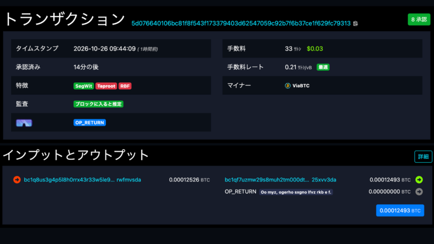 ビットコインに刻まれ続ける謎の文字列、資金をたどると米国憲法に