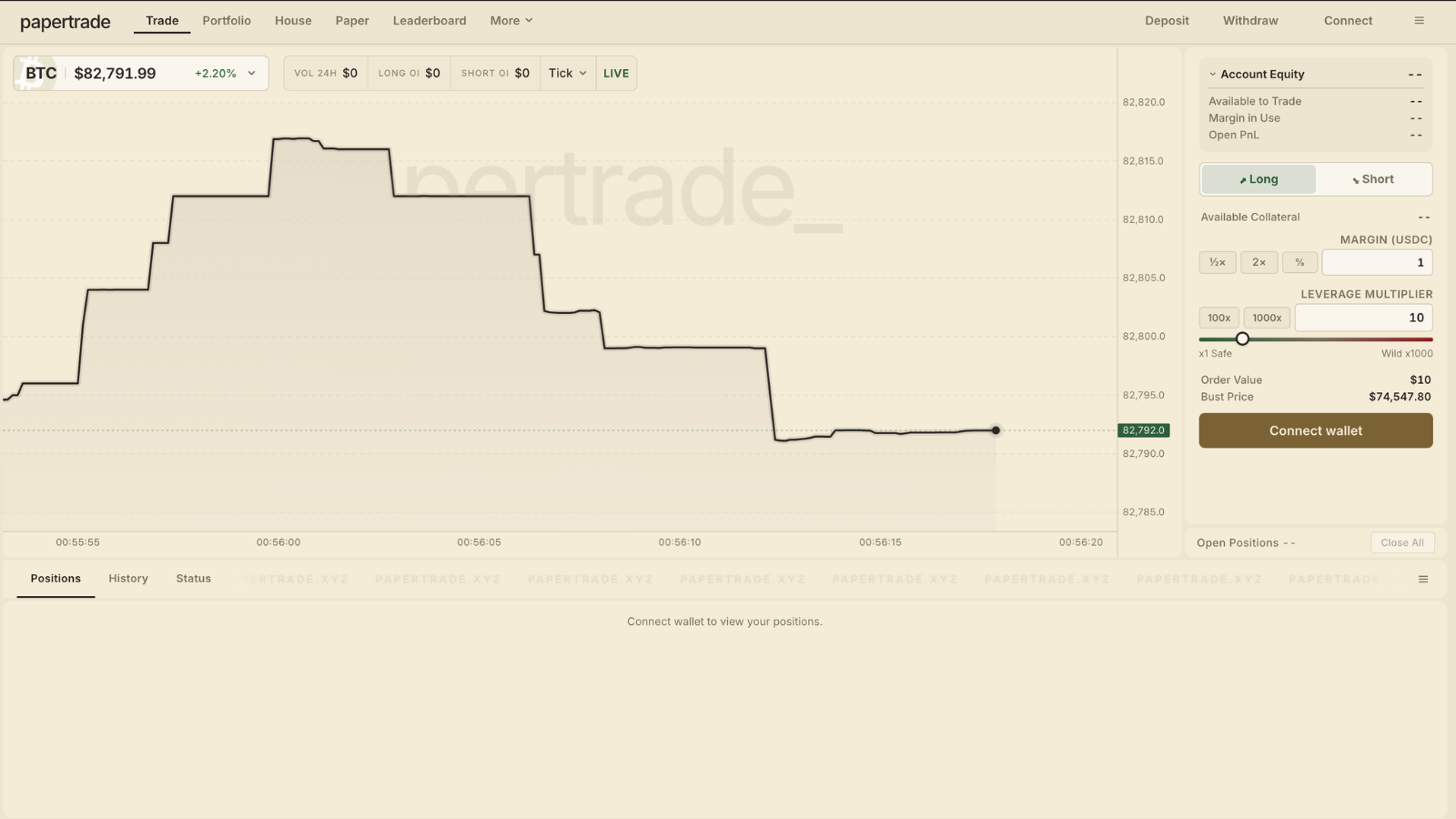 ハイパーリキッド上の新DEX「papertrade」に入金50億円──10日開始