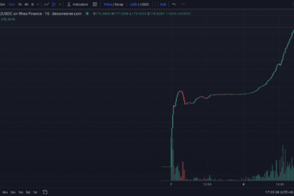 耐量子の仮想通貨クオンタス（QTC）、取引開始2日目に約1.8倍